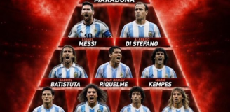 Tak wygląda PIRAMIDA NAJLEPSZYCH piłkarzy w historii Argentyny!